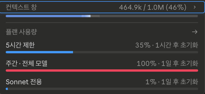 Claude Code 주간 사용 한도 100% — 1일 후 초기화