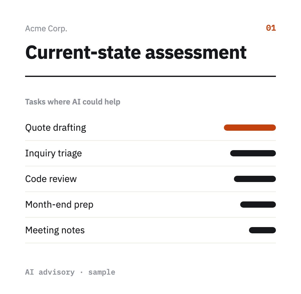 Current-state assessment, sample for a fictional company