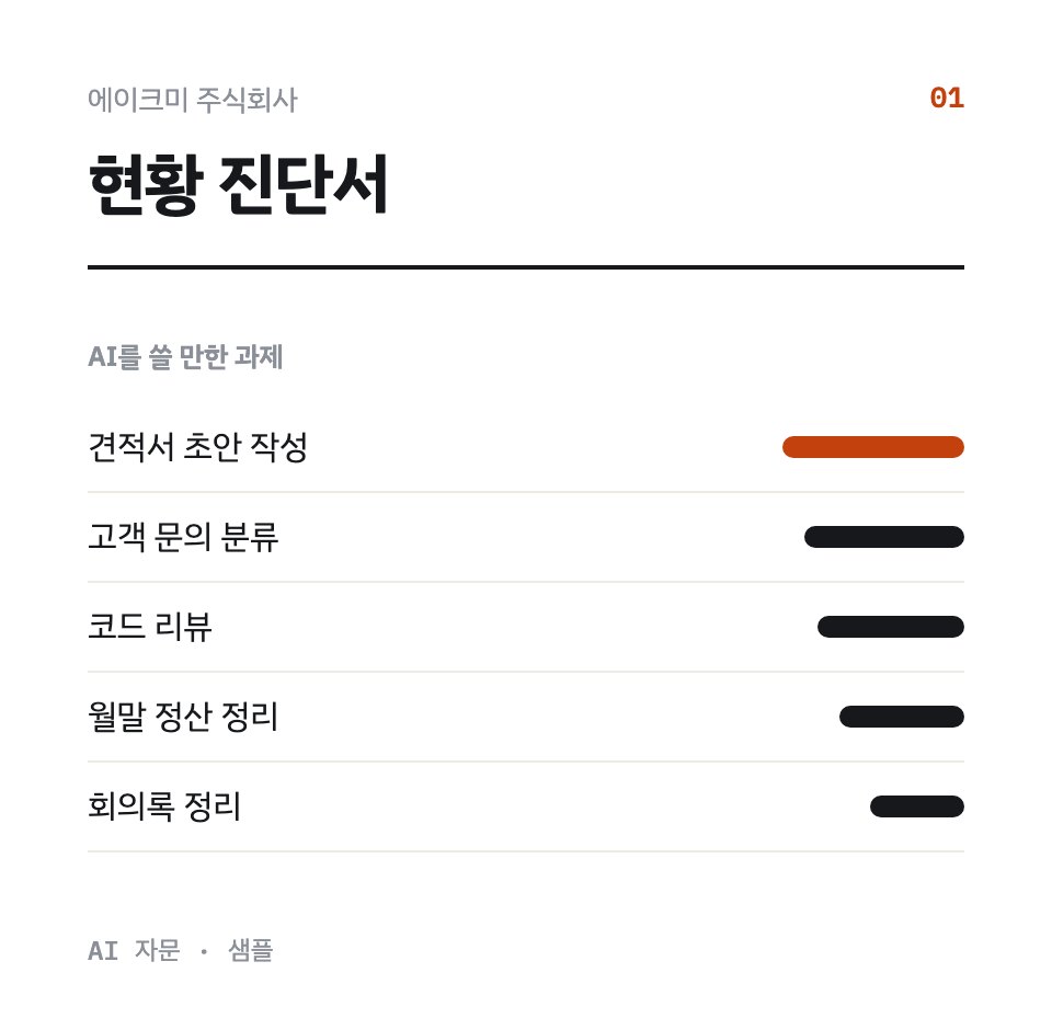 현황 진단서 샘플(가상 회사)
