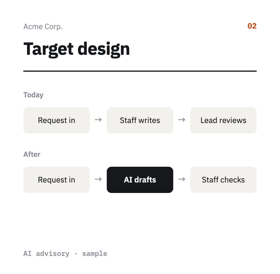Target design, sample for a fictional company