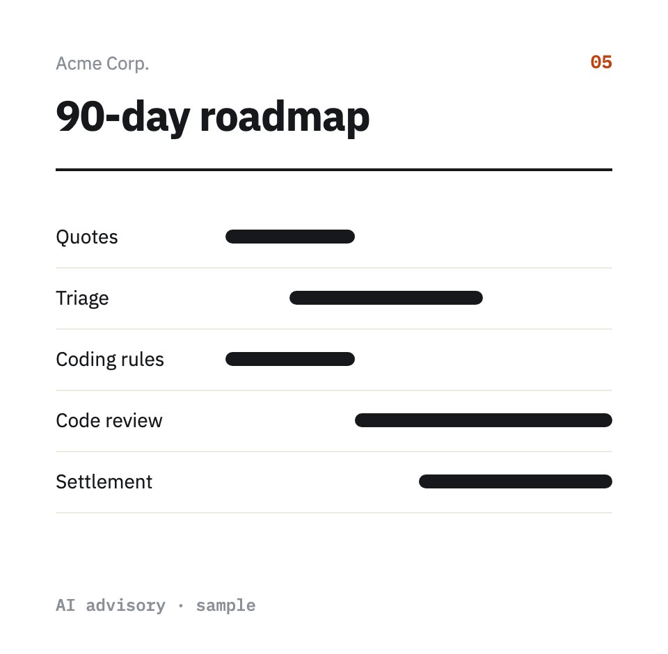 90-day roadmap, sample for a fictional company