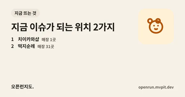 오픈런지도 미리보기